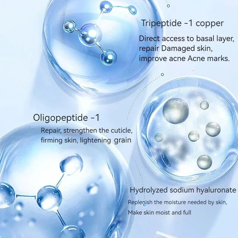 GHK-Cu Copper Peptide Serum Freeze Dried Powder Set Anti Aging