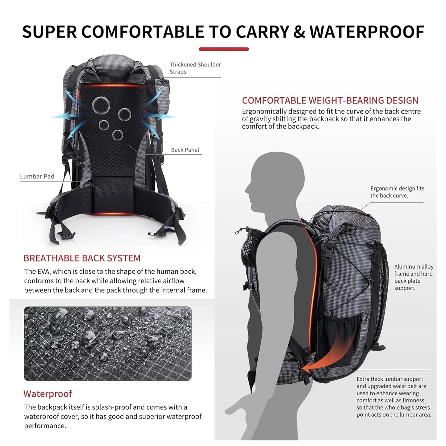 Naturehike Waterproof Hiking Backpack With Rain Cover For Travel