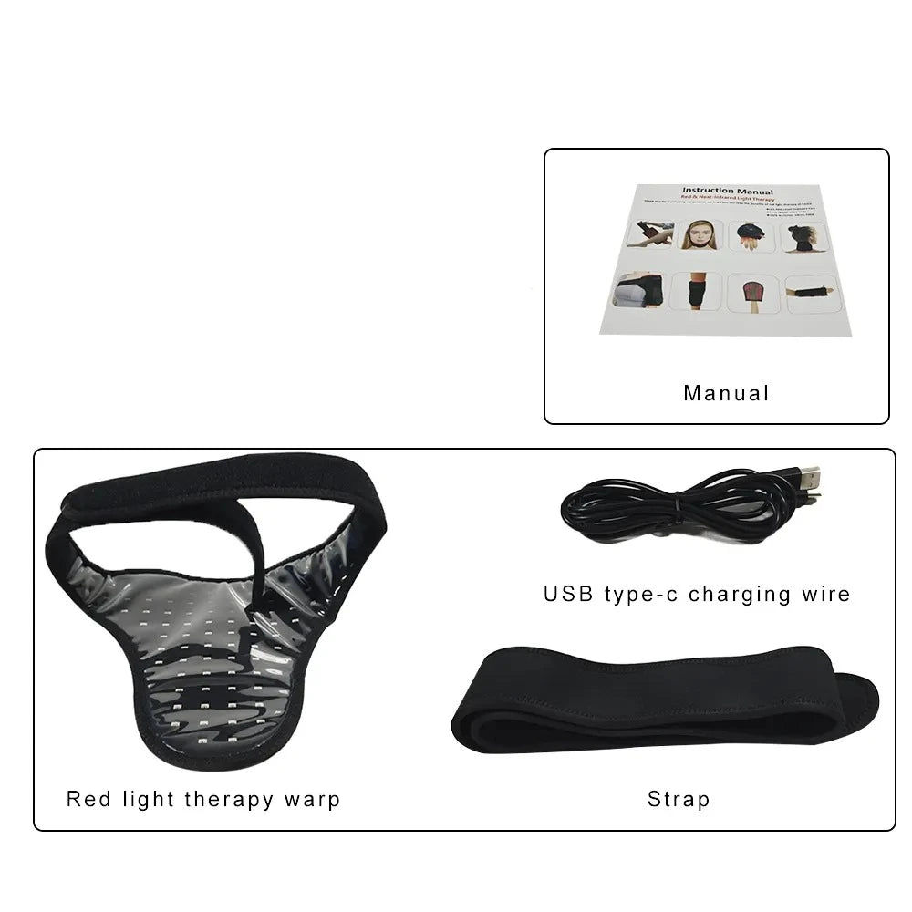 ZONGKUNG Red Light Therapy Pad 660nm and 850nm Prostate Wellness