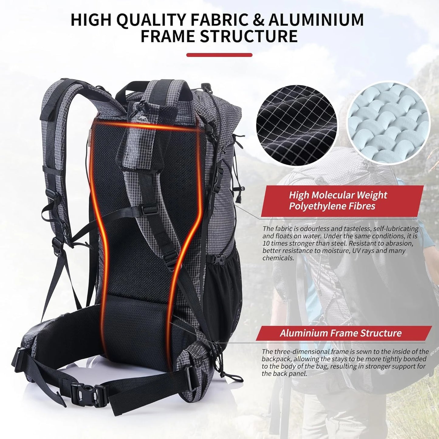 Naturehike Waterproof Hiking Backpack With Rain Cover For Travel