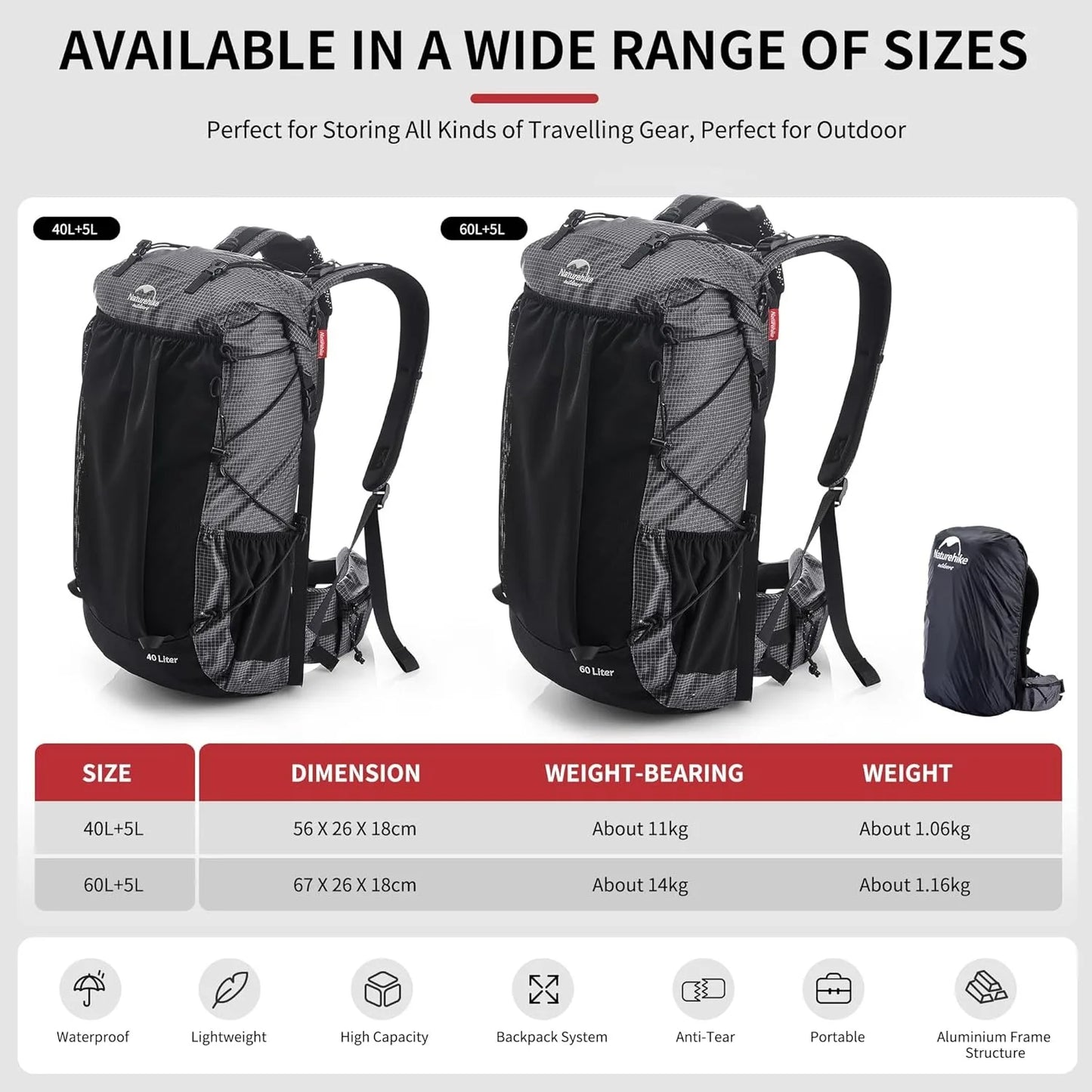 Naturehike Waterproof Hiking Backpack With Rain Cover For Travel