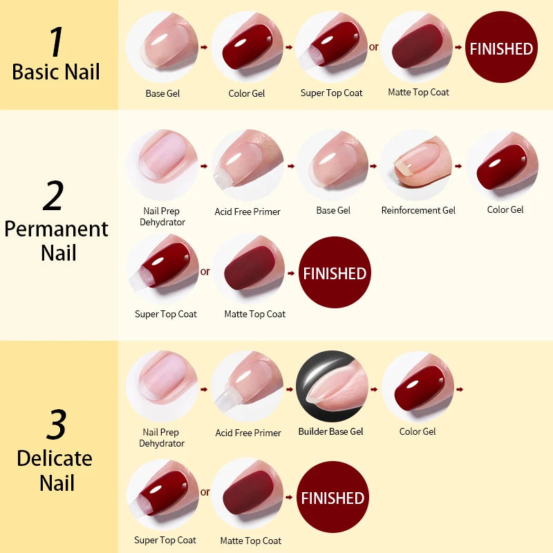 Born Pretty Super Top Coat Gel Polish Soak Off Long Lasting